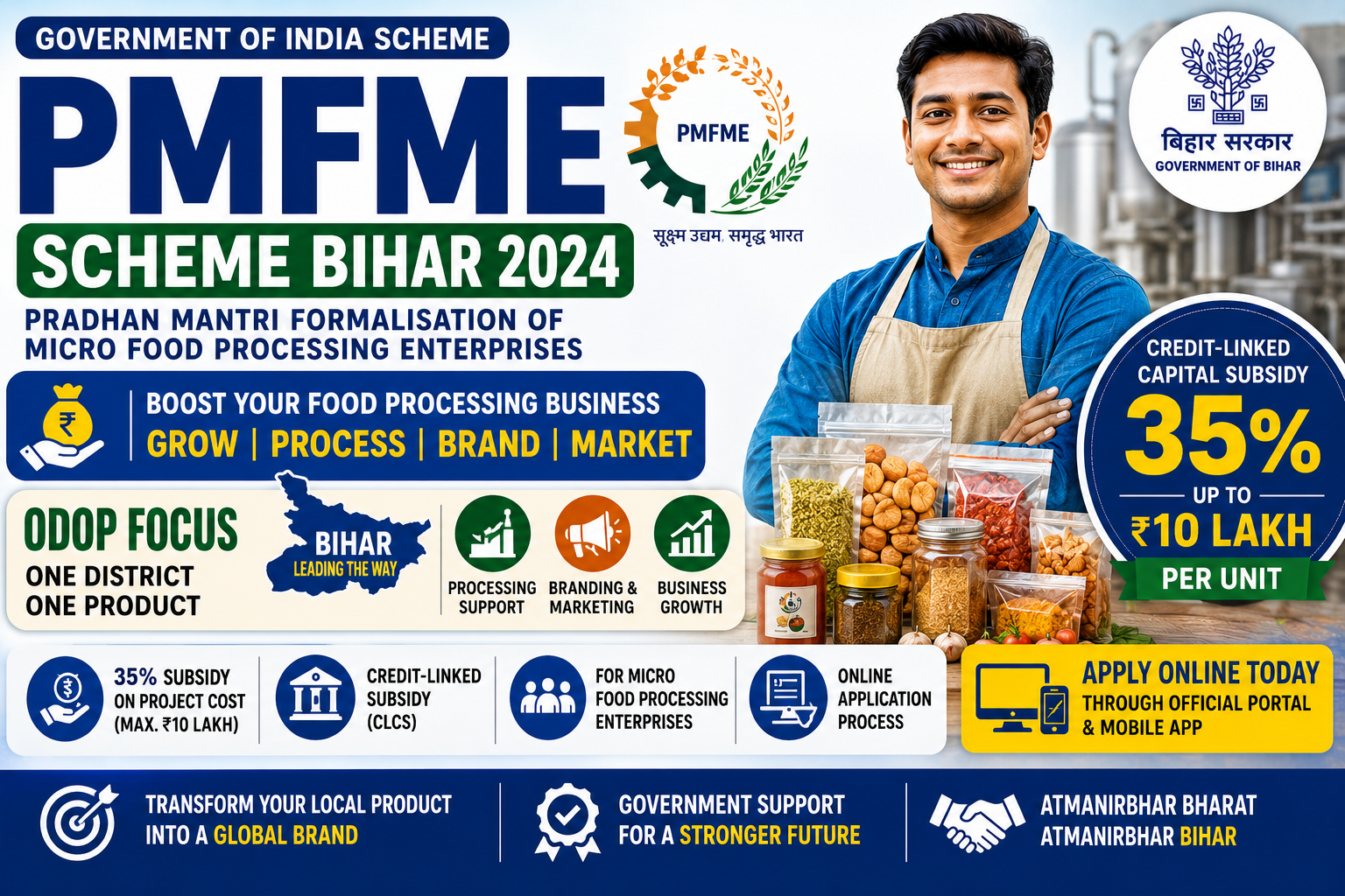 PMFME Bihar government scheme poster