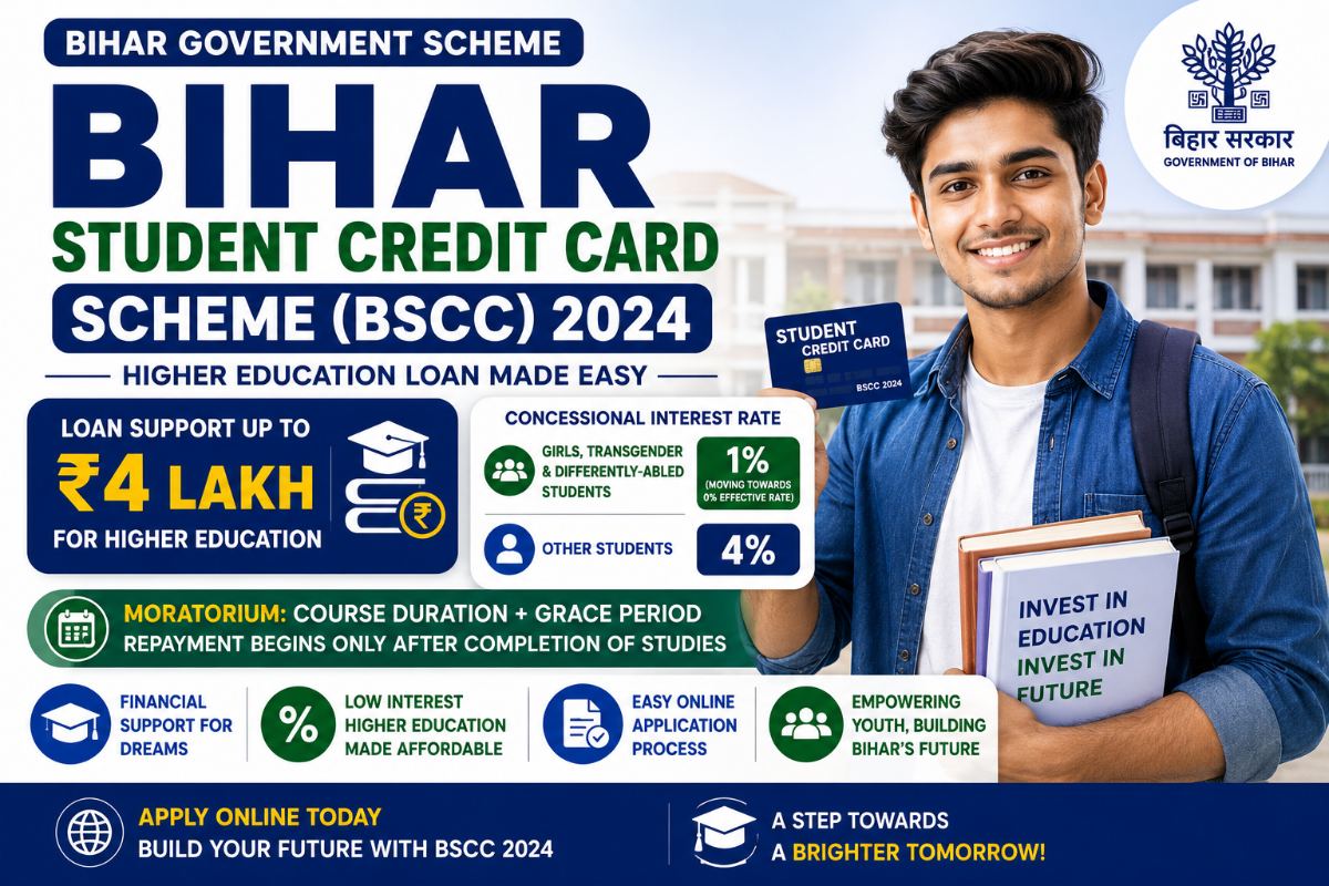 Bihar Student Credit Card 2026: Loan Limit & Interest Rate