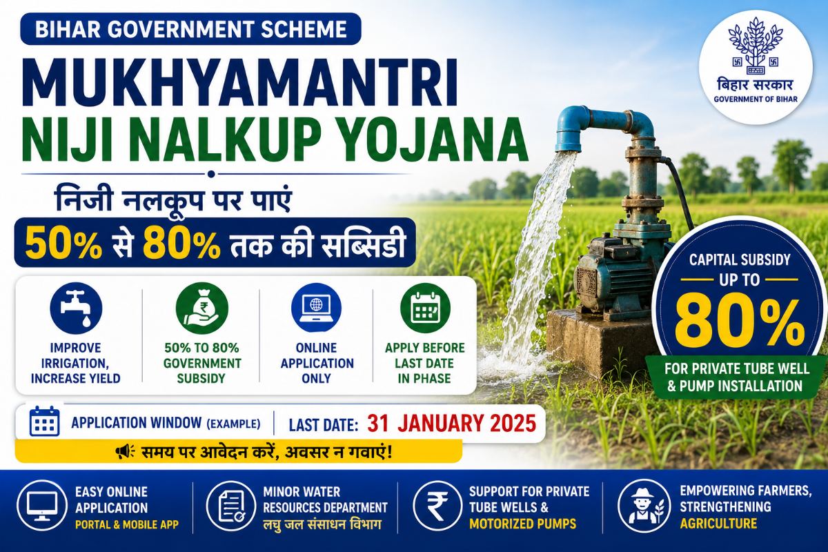 Mukhyamantri Niji Nalkup Yojana Bihar: Tube Well Subsidy